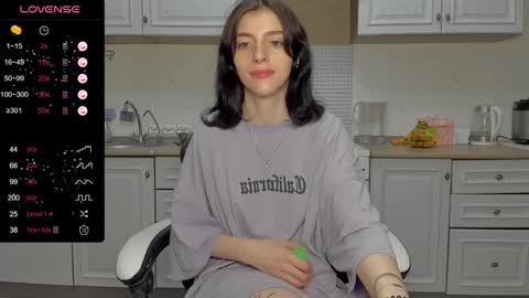 broosnica1 online show from January 2025 09:19:02 AM