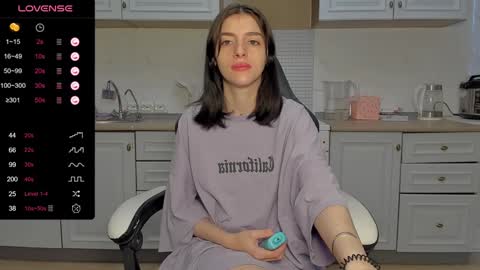 broosnica1 online show from February 2025 10:07:02 AM