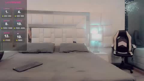 Snapshot of brunettesexy11 chatting on February 2025 05:50:02 PM ChannelR online show from February 2025 05:50:02 PM