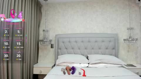 Brunette online show from January 2026 11:47:01 AM