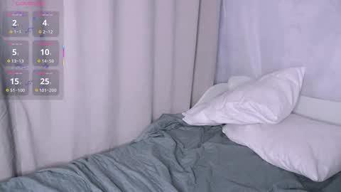 Snapshot of bubblebbb chatting on February 2026 04:10:01 AM Sabrina online show from February 2026 04:10:01 AM