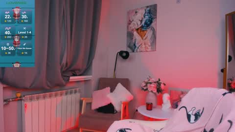 Sasha  online show from January 2025 07:37:01 PM