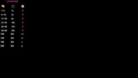 Nica online show from April 2026 03:54:01 PM