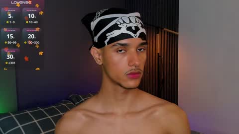 Buster independent model online show from February 2025 06:51:02 AM