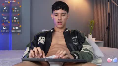 Buster independent model online show from March 2025 02:34:02 PM