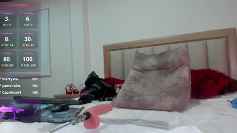 Caytlin Lian online show from January 2025 04:07:02 AM