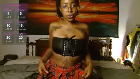 Hedone online show from September 2025 08:30:01 PM