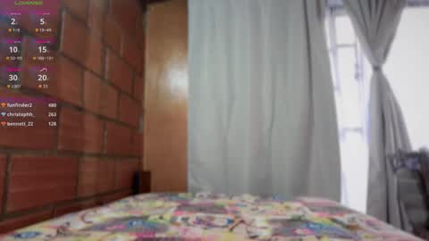 camii19y online show from December 2025 09:11:01 PM