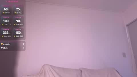 camilla_sanchez online show from March 2026 03:18:02 PM