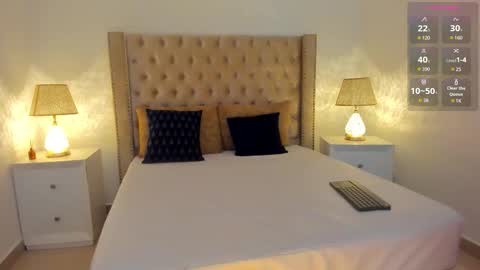 Candie  online show from October 2025 11:55:01 AM