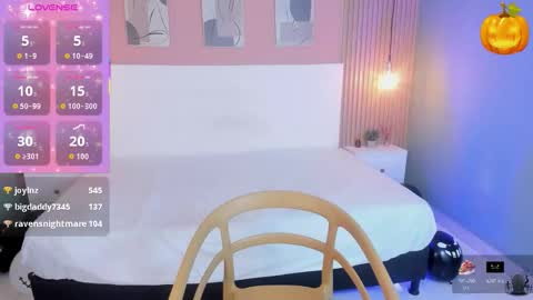 Candy online show from November 2025 03:52:02 AM