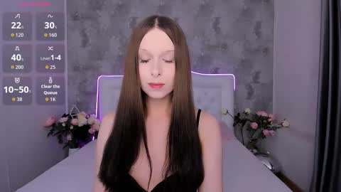 Snapshot of caraford chatting on November 2025 09:48:01 PM Cara My schedule this week Wed Thu Fri Sat 2300 0800 overnight online show from November 2025 09:48:01 PM