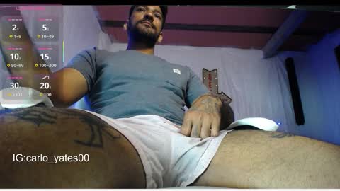 carlo yates  thx for help me to reach 100 thumps up online show from March 2026 06:22:02 PM