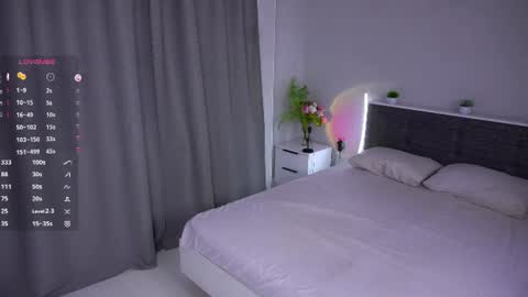 Snapshot of carlottabradney chatting on July 2026 05:25:02 AM Emily online show from July 2026 05:25:02 AM