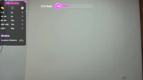 Char online show from January 2025 03:31:01 AM