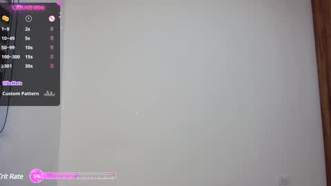 Char online show from February 2025 09:37:02 PM