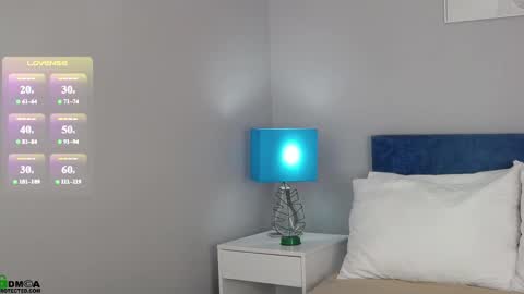 Caro online show from January 2026 01:42:02 AM