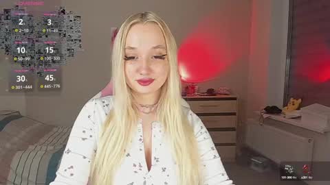Cassie Rosss online show from January 2025 10:19:01 PM