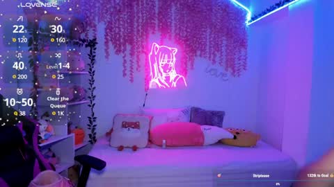 Lorena Saenz online show from January 2025 03:39:02 PM