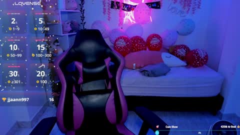 Lorena Saenz online show from January 2025 09:47:02 PM