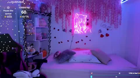 Lorena Saenz online show from March 2025 06:52:01 PM