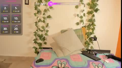 cataleya19__ online show from February 2025 12:03:02 PM