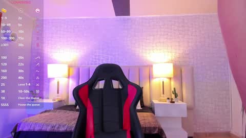 Celeste online show from January 2025 07:03:01 PM