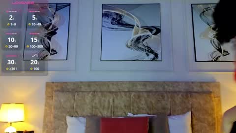 celeste online show from November 2025 04:12:02 AM