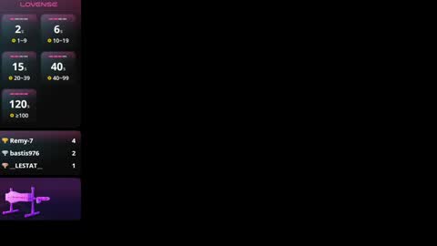 celeste_smmith_ online show from January 2025 06:39:01 AM