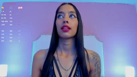 Charlotte online show from February 2025 07:42:01 PM