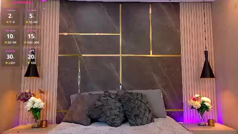 Snapshot of charlottebrandt_ chatting on June 2026 04:02:02 AM charlottebrandt_ online show from June 2026 04:02:02 AM