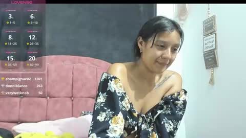 charlottekiss99 online show from August 2026 03:31:02 AM