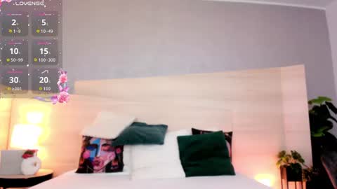 Snapshot of charming_annye chatting on July 2026 04:06:02 AM Annye online show from July 2026 04:06:02 AM