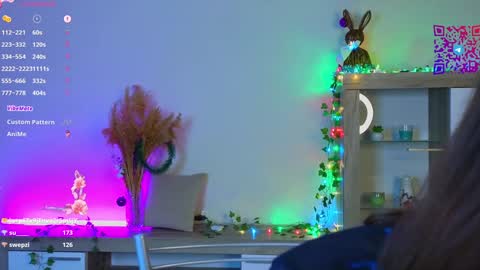 Snapshot of chelseacerys chatting on December 2024 09:18:02 PM Mona online show from December 2024 09:18:02 PM