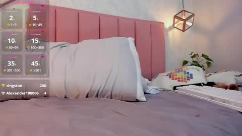 Camila  online show from February 2025 08:28:02 AM