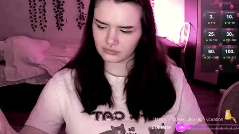 cherry_elfcat online show from December 2024 06:48:02 AM