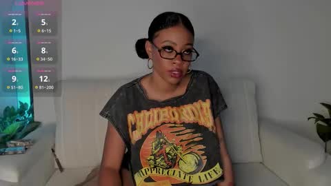 Snapshot of cherrybr_ chatting on November 2025 05:07:02 AM Cherry Lady online show from November 2025 05:07:02 AM