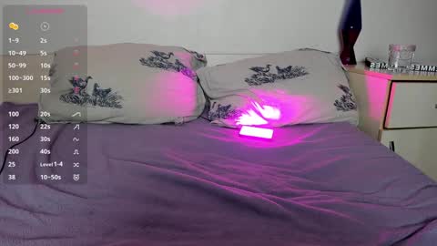 Cheryl online show from January 2025 01:37:02 AM