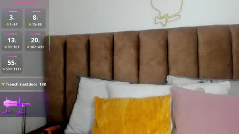 Snapshot of chloe5__ chatting on November 2025 01:35:02 PM C H L O E online show from November 2025 01:35:02 PM