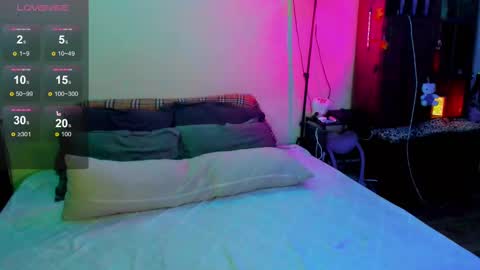 Chloe-Lorelei online show from February 2025 09:46:01 PM