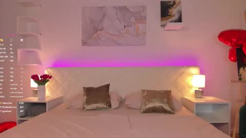 Chloe Lov GTM2 Mon Tue Thu Sat Sun 0400am - 1030m online show from February 2025 10:34:01 AM