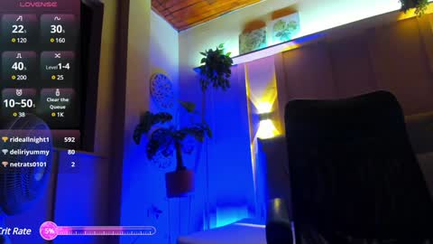 Chloe rosse online show from January 2025 01:09:02 AM