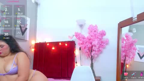 chubbykinkyygirl online show from November 2025 01:21:02 PM