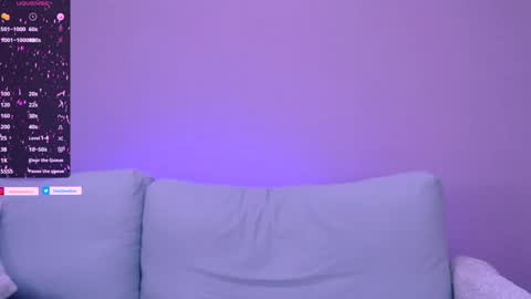 Cindy    online show from January 2025 07:35:01 PM