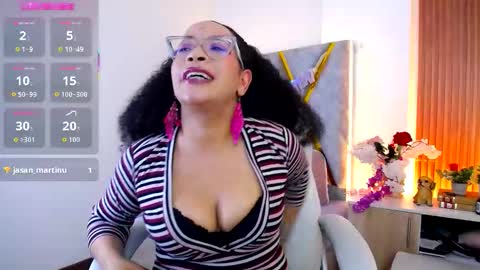 Cintia online show from January 2026 11:42:02 PM