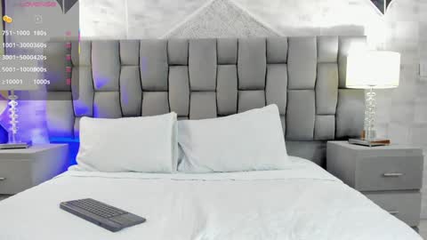 CintiaCollins  online show from January 2025 08:59:02 PM