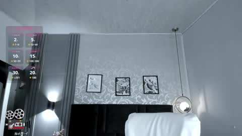 Cloe  online show from February 2025 02:40:02 AM