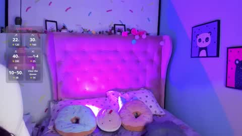 Cloe  online show from February 2025 09:57:01 PM