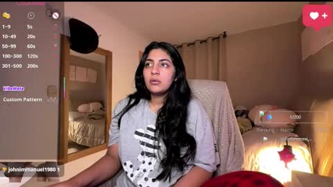 cloe small online show from September 2025 01:21:01 AM