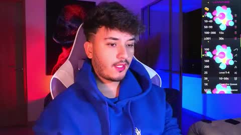 javier online show from October 2025 03:25:01 AM